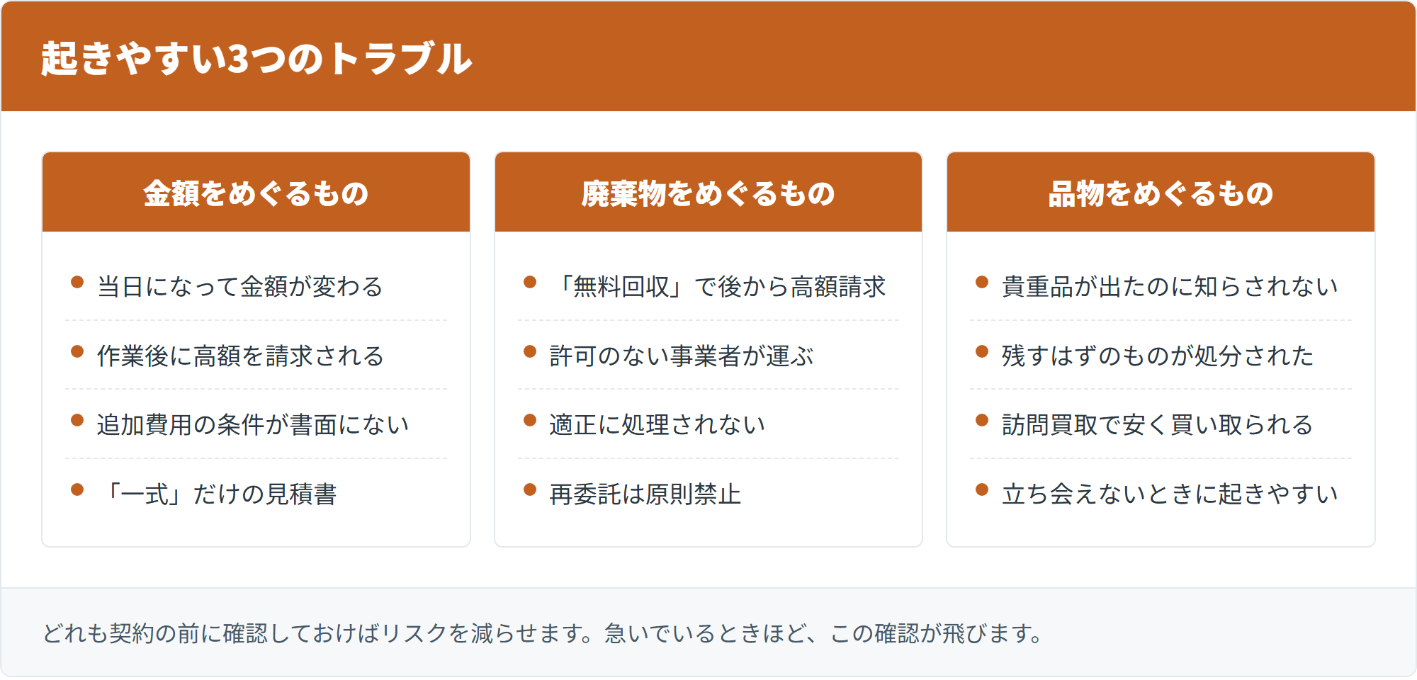 起きやすい3つのトラブル