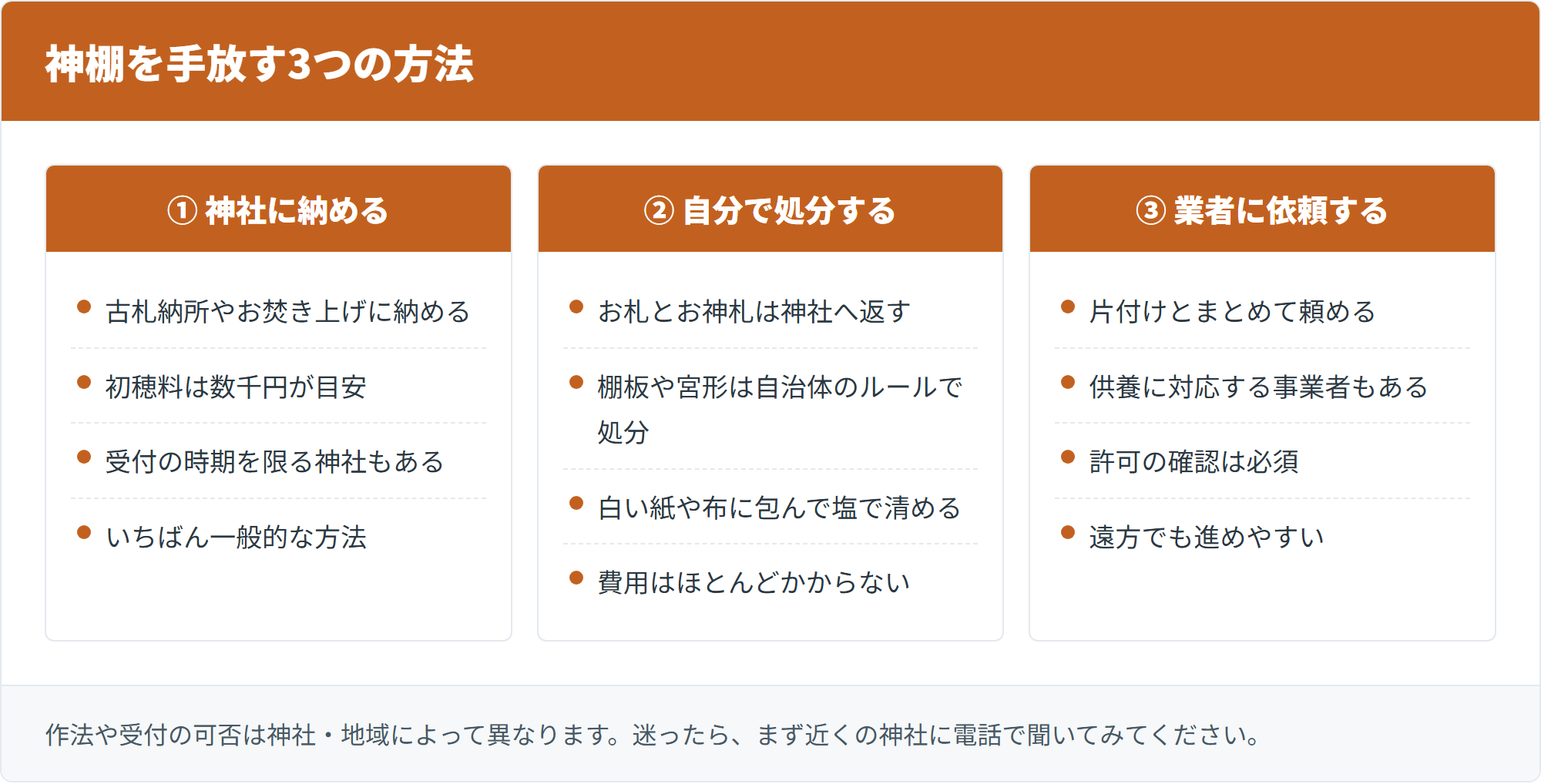 神棚を手放す3つの方法
