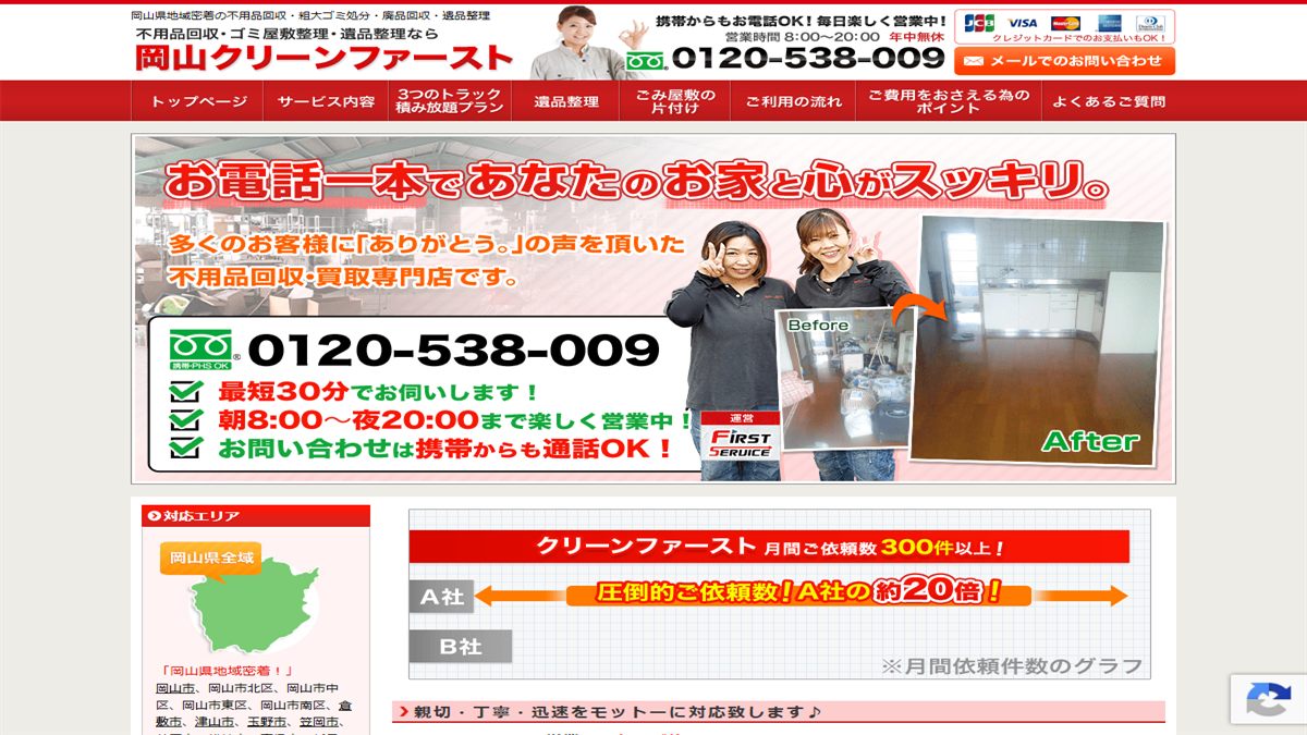 株式会社シンシアの公式サイト